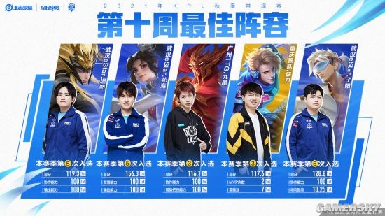 的多元化格 的多元化格