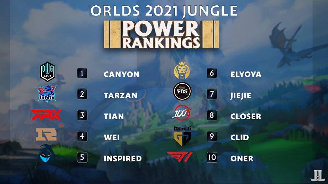 将比分扩大 将比分扩大