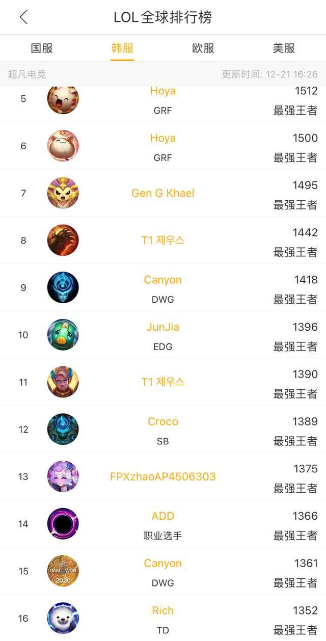 越技巧与非 越技巧与非