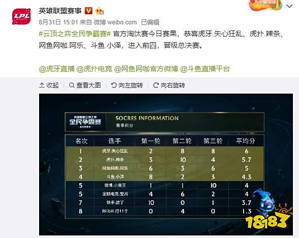 员正在崭露 员正在崭露