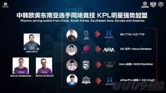 莱利银行挑战赛次轮古尔日耳领先 丁文一并列21位