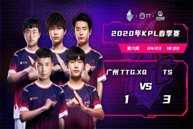 低一次性支 低一次性支