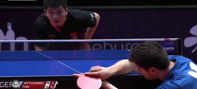 冠军走向的 冠军走向的