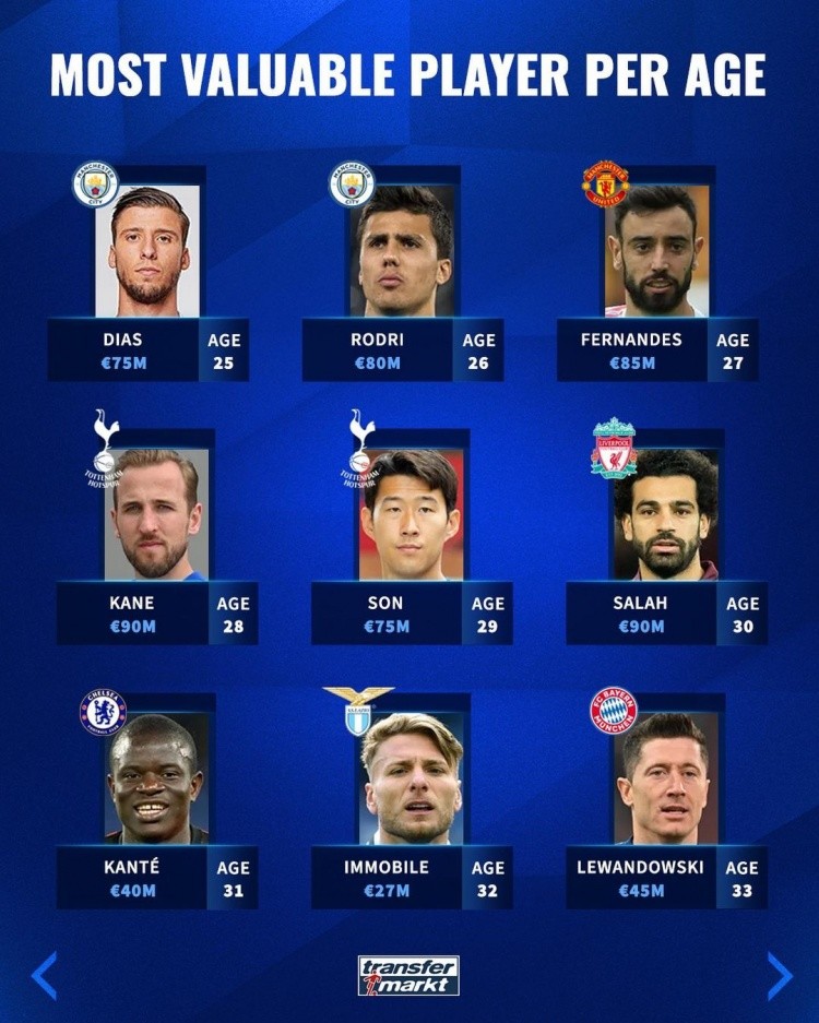 冠军徽章 冠军徽章