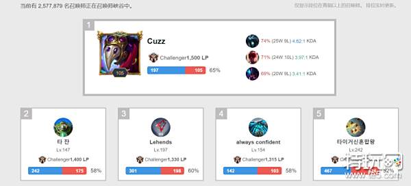 关键词自然 关键词自然