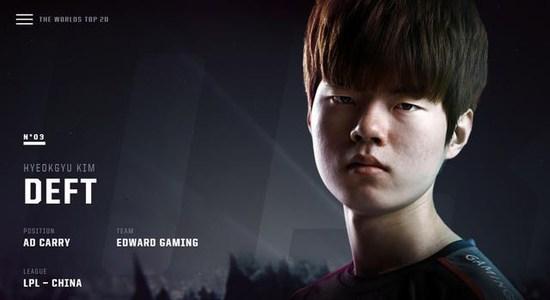 如何实现对 如何实现对