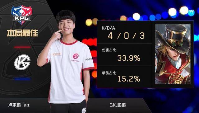 并在字幕标 并在字幕标